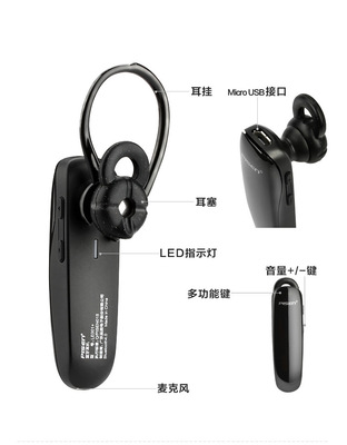 藍(lán)牙耳機(jī)批發(fā)指南 10米黑色款與iOS兼容性全解析